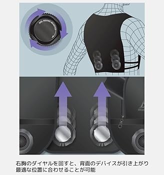 Amazon | 【ワークマン ウィンドコア ペルチェベスト プロ2 PRO2